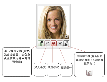 photoview
